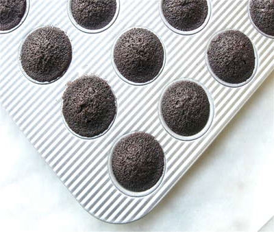 кекси у формі