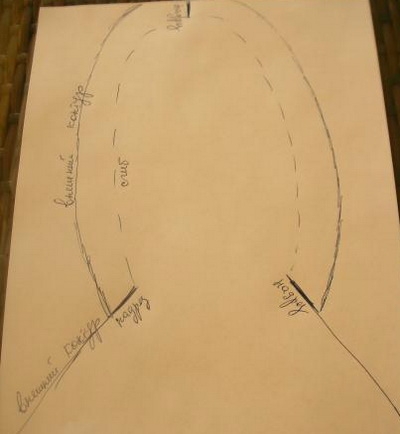 Готовий шаблон