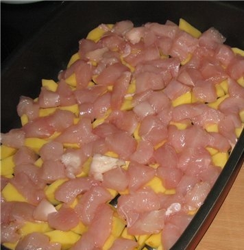 куряче філе