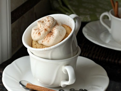 кекс в склянці