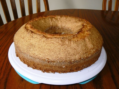 основа для торта