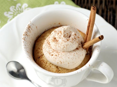 кекс в склянці