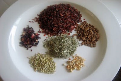 трави для вітамінного чаю