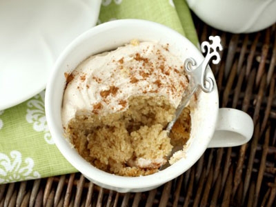 ароматний кекс в чашці