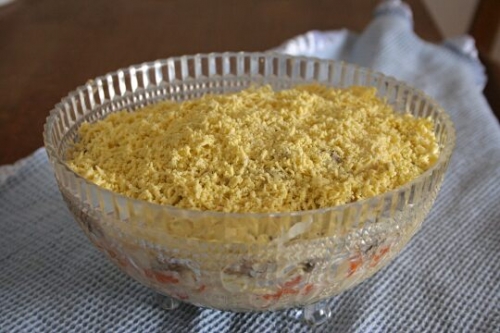 формуємо шари