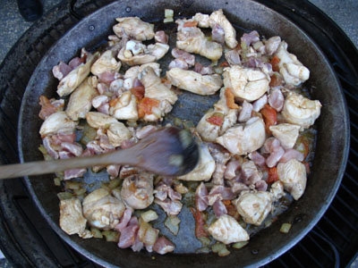 м'ясо на сковороді